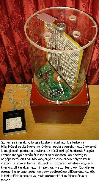 3D megjelenítő készülékem (& szabadalmam)